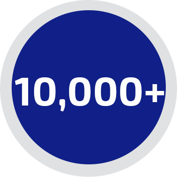 10000