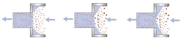 Venturi impact fusion with powder coatings - powder coating troubleshooting guide