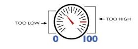 Powder, flow, or ejector rate